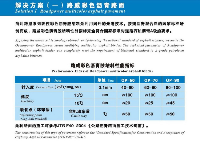 自行車專用道彩色解決方案